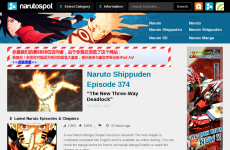 Narutospot.net
